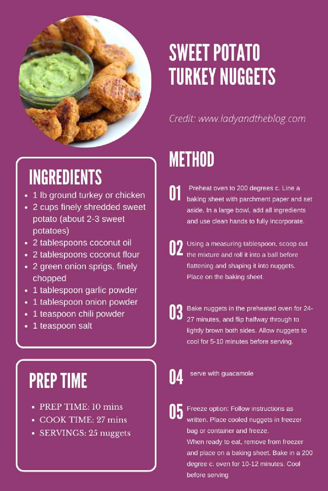 Sweet Potato Turkey Nuggets